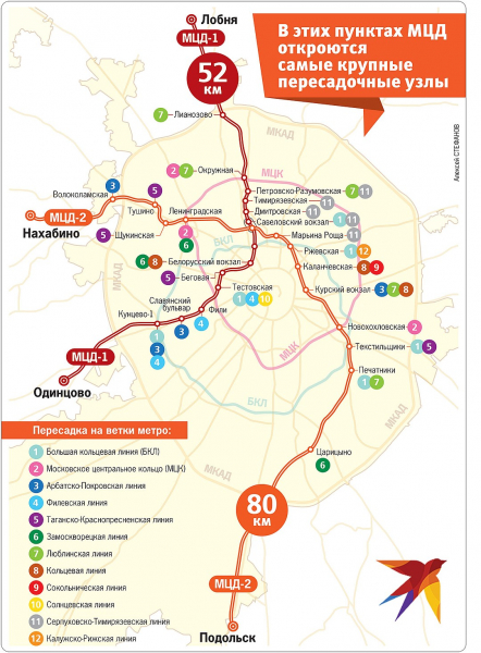 Первые маршруты Московских центральных диаметров: 37 пересадок на метро и четыре - на МЦК